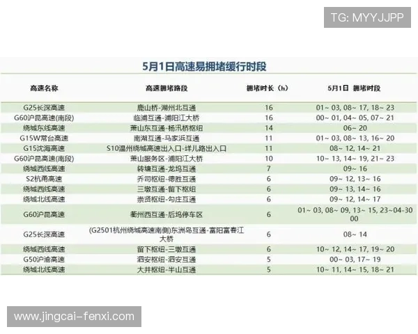 澳门盘怎么看波胆避坑指南极速提现秘诀