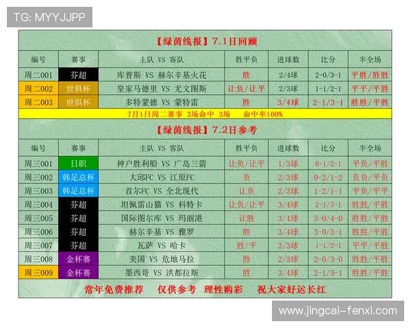 足球竞猜计算器比分平台对比避坑防骗指南 足球竞猜计算器比分平台对比避坑防骗指南